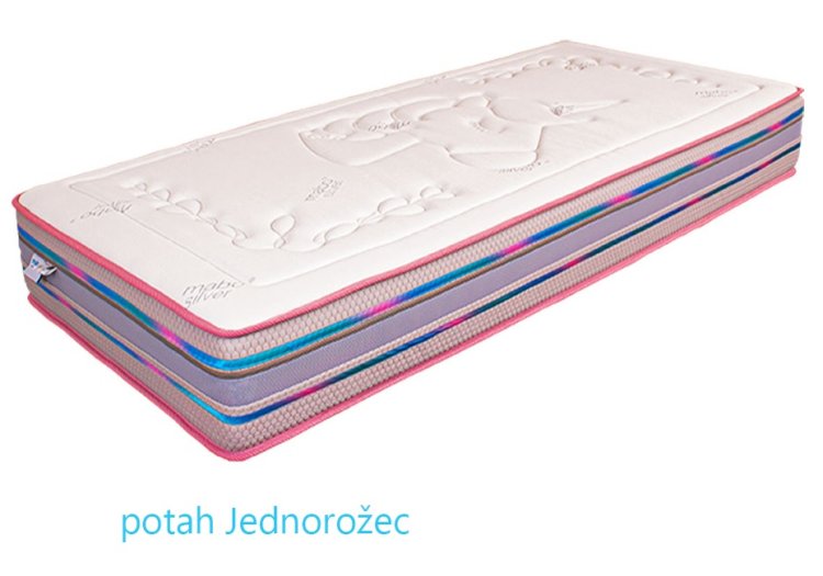 Další obrázky v okně: Matrace Kamela Hard 200x200 cm