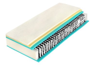 Matrace Spirit Superior Comodore 130x190 cm