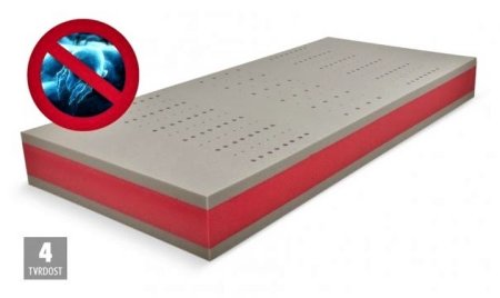 (obrázek pro) Matrace Blue Medic 90x210 cm