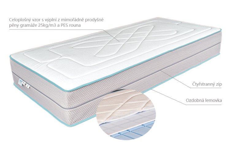Matrace Aspe 80x190 cm