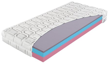 (obrázek pro) Matrace Airgel Comfort 85x200 cm