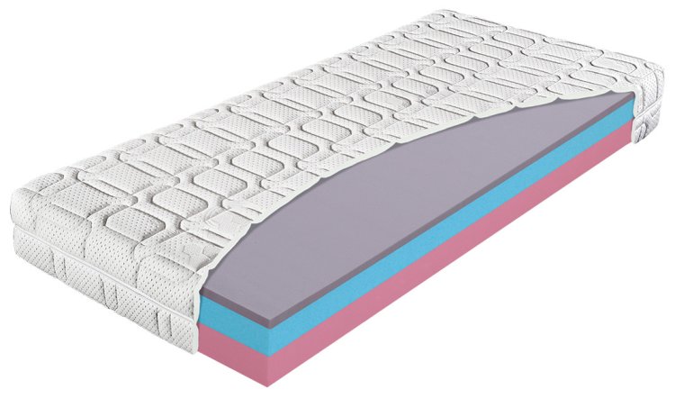 (obrázek pro) Matrace Airgel Comfort 85x200 cm