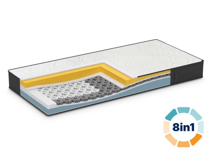 (obrázek pro) Matrace 8v1 iMemory S Plus oboustranná 140x200 cm