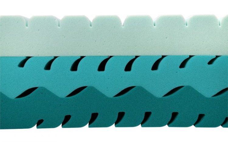 Matrace Cellpur NUT 70x200 cm