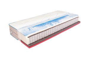 (obrázek pro) Matrace Eget 80x190 cm