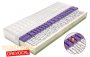 Matrace Diana 90x190 cm