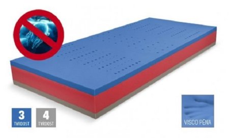 (obrázek pro) Matrace Blue Medic Visco 140x200 cm