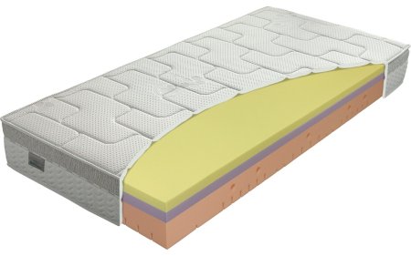 (obrázek pro) Matrace Galaxy Viscostar 90x220 cm