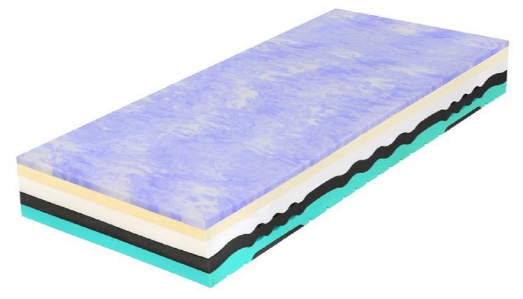 Matrace Spirit Superior Cloud 85x195 cm