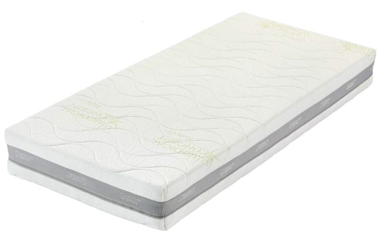 Další obrázky v okně: Matrace Guard Medical Concept 80x200 cm