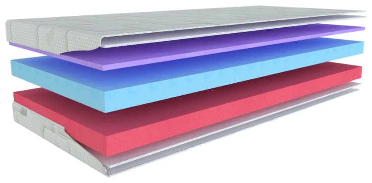 Matrace Airgel Comfort 85x200 cm