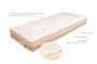 Matrace Maty 160x195 cm