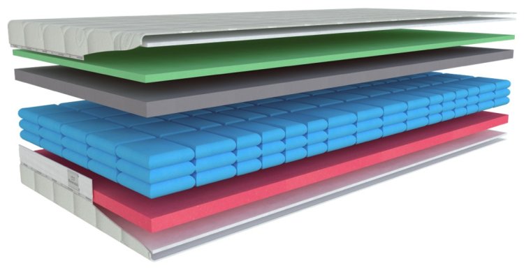 Matrace Airspring Polargel 120x190 cm