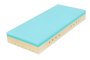 Matrace Super Fox Blue Classic 20 160x190 cm