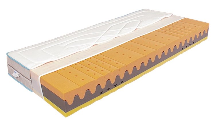 Matrace Aspe 80x190 cm