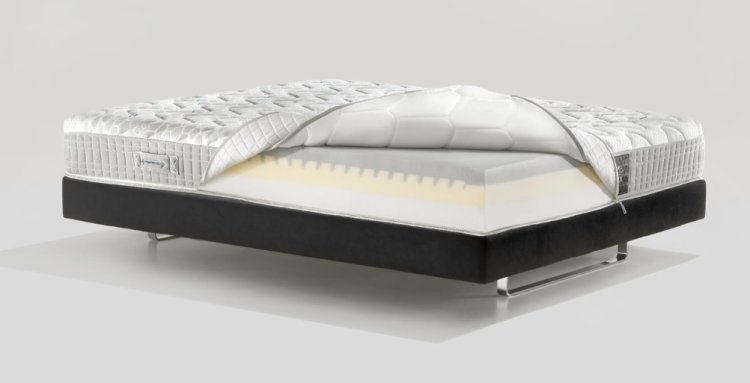 Matrace Magnistretch 9 80x190 cm