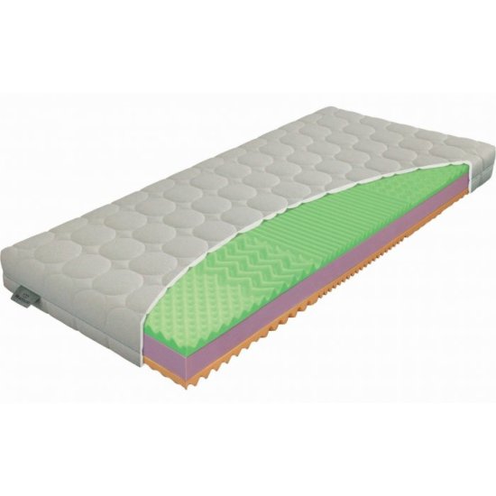 Další obrázky v okně: Doprodej Matrace  Klasik 85x195 cm