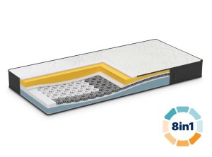 Matrace 8v1 iMemory S Plus oboustranná 90x200 cm (obrázek pro) Matrace 8v1 iMemory S Plus oboustranná 90x200 cm