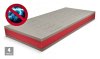 Matrace Blue Medic 180x220 cm Matrace Blue Medic 180x220 cm