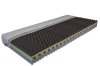 Matrace Calia 180x220 cm Matrace Calia 180x220 cm