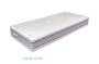 Matrace Proma 200x220 cm