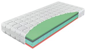 (obrázek pro) Matrace Airspring Polargel 90x200 cm