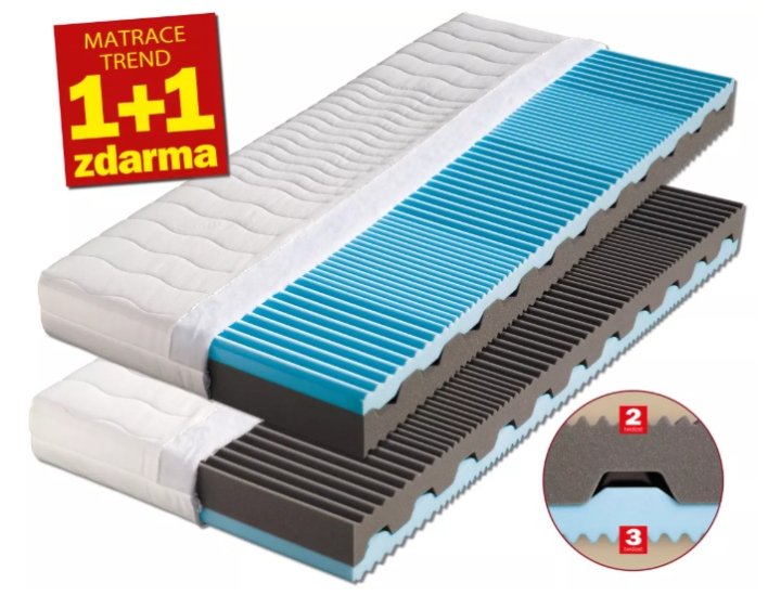 Další obrázky v okně: Matrace Nora 90x190 cm