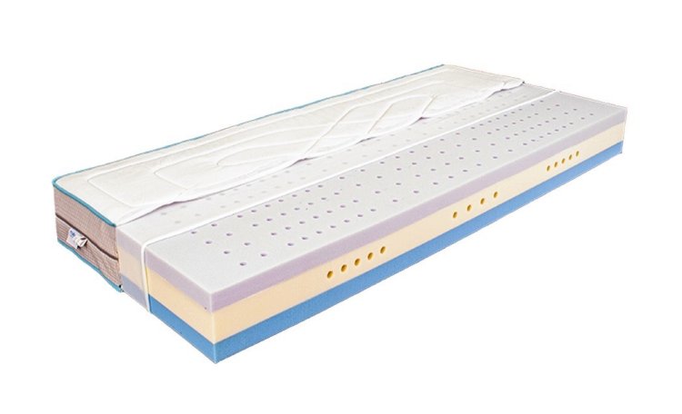 Matrace Proma 90x200 cm - Kliknutím na obrázek zavřete