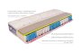 Matrace Rosa Med 200x220 cm