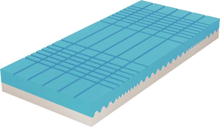 Matrace Guard Antibacterial 90x190 cm