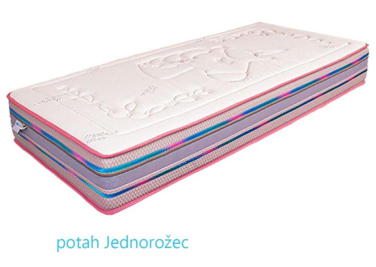 Matrace Viola 80x190 cm