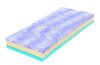 Matrace Kolos Bio Ecology 180x220 cm