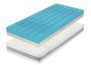 (obrázek pro) Matrace Guard Antibacterial 80x200 cm