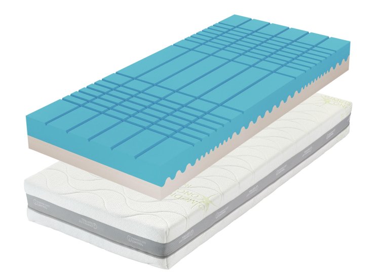 (obrázek pro) Matrace Guard Antibacterial 90x190 cm