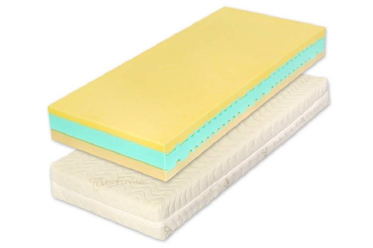 Matrace Kolos 70x200 cm