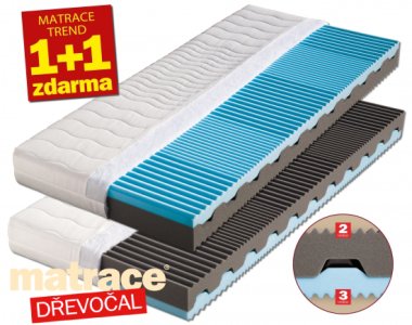 Matrace Nora 200x220 cm