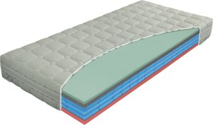 (obrázek pro) Matrace Airspring Polargel 80x190 cm