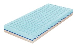 (obrázek pro) Matrace Guard Medical Concept 180x200 cm