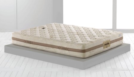 (obrázek pro) Matrace Cotton Caresse Dual 10 90x200 cm
