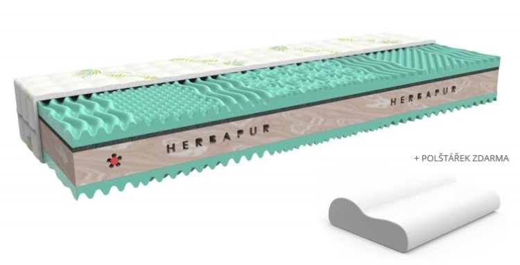 Matrace Herbapur A Orthoflex 100x200 cm - Kliknutím na obrázek zavřete