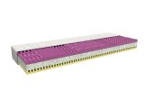 Matrace Olivia 200x220 cm