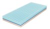 Matrace Guard Medical Concept 180x220 cm