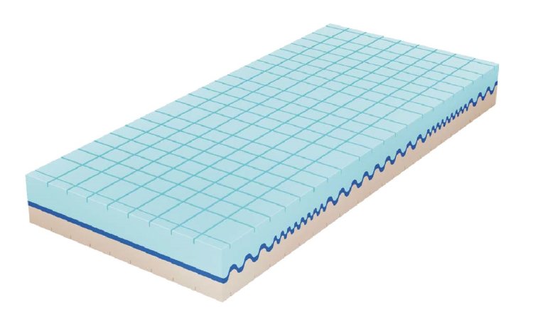 Matrace Guard Medical Concept 200x220 cm - Kliknutím na obrázek zavřete