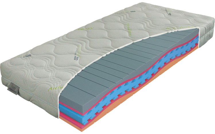 Další obrázky v okně: Doprodej Matrace  SPINALIS ortopedic 90x200 cm