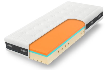 (obrázek pro) Matrace Super Fox Visco Classic 20 200x220 cm
