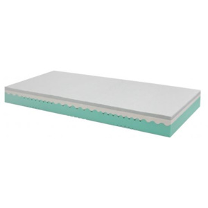 Další obrázky v okně: Doprodej Matrace  Dania Magic 80x200 cm