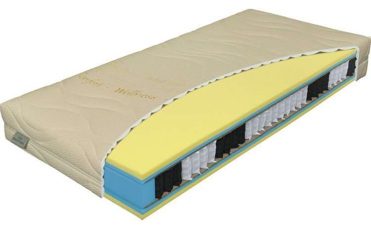 Další obrázky v okně: Doprodej Matrace  Komodor Bio Ex T4 80x200 cm