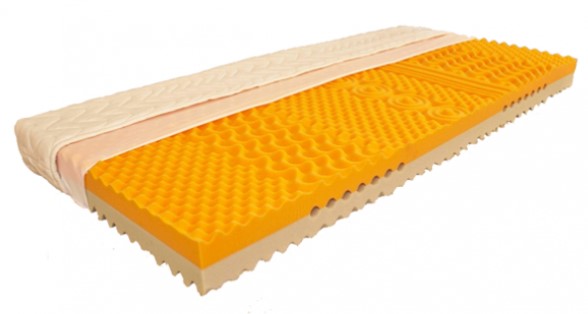 Další obrázky v okně: Doprodej Matrace  Mesi Double 80x200 cm
